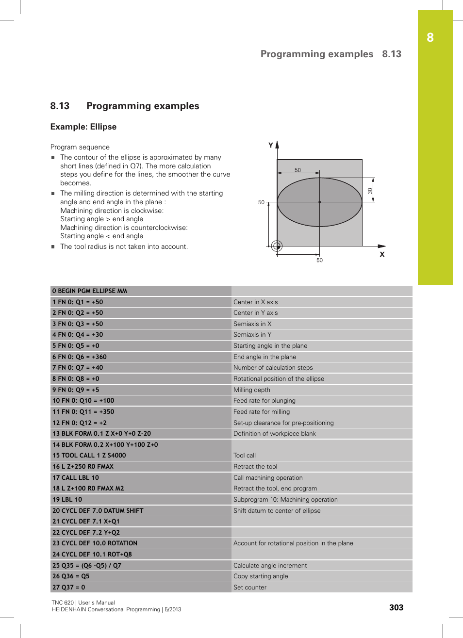 13 programming examples, Example: ellipse, Programming examples | Programming examples 8.13 | HEIDENHAIN TNC 620 (34056x-04) User Manual | Page 303 / 570