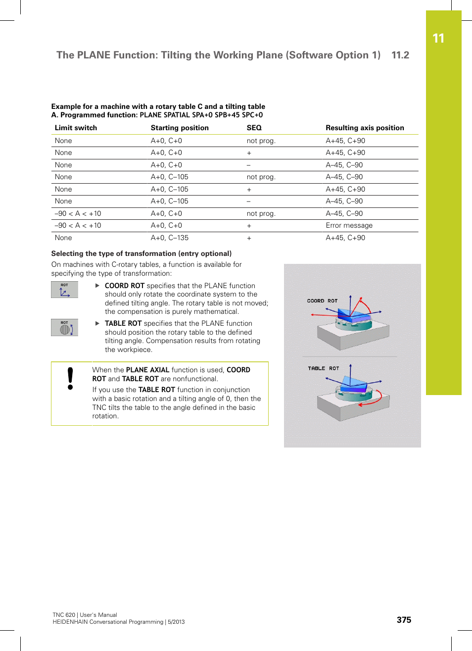 HEIDENHAIN TNC 620 (34056x-04) User Manual | Page 375 / 570