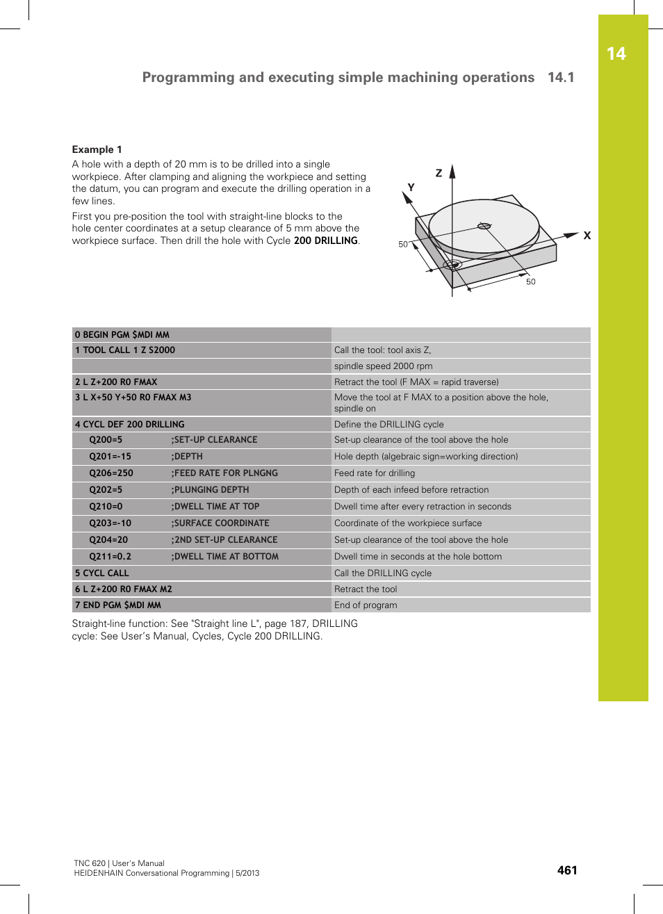 HEIDENHAIN TNC 620 (34056x-04) User Manual | Page 461 / 570