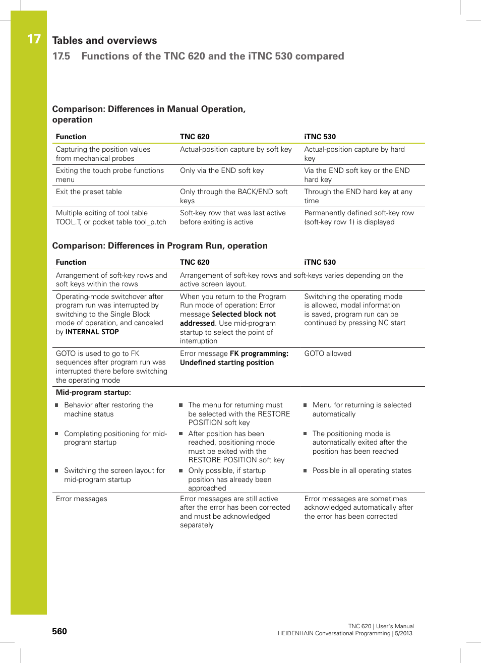 Comparison: differences in program run, operation | HEIDENHAIN TNC 620 (34056x-04) User Manual | Page 560 / 570