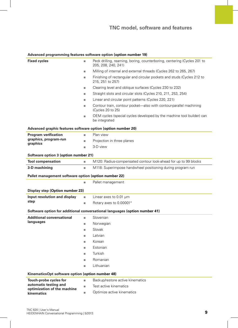 Tnc model, software and features | HEIDENHAIN TNC 620 (34056x-04) User Manual | Page 9 / 570