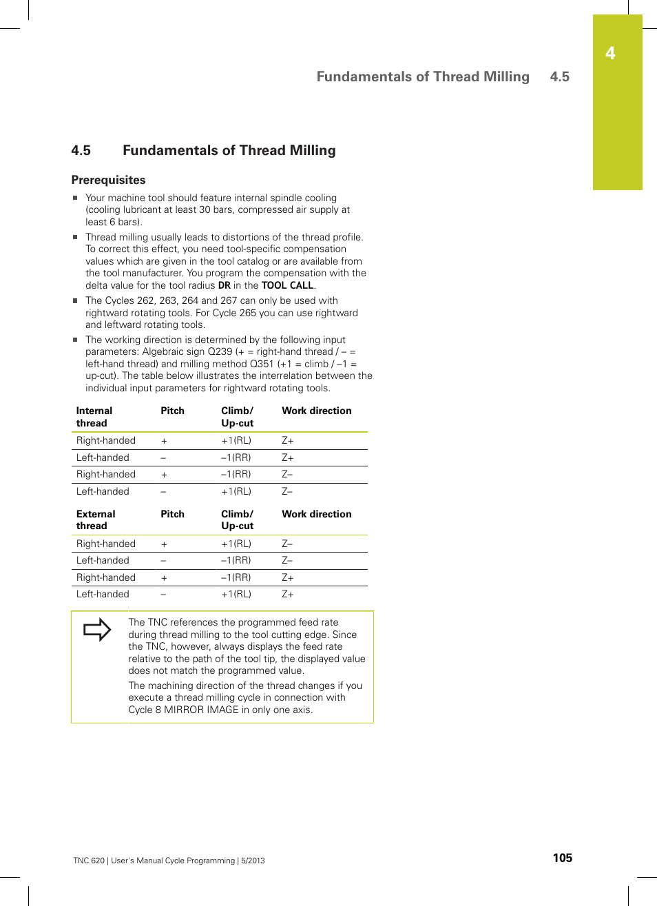 5 fundamentals of thread milling, Prerequisites, Fundamentals of thread milling | Fundamentals of thread milling 4.5 | HEIDENHAIN TNC 620 (34056x-04) Cycle programming User Manual | Page 105 / 468