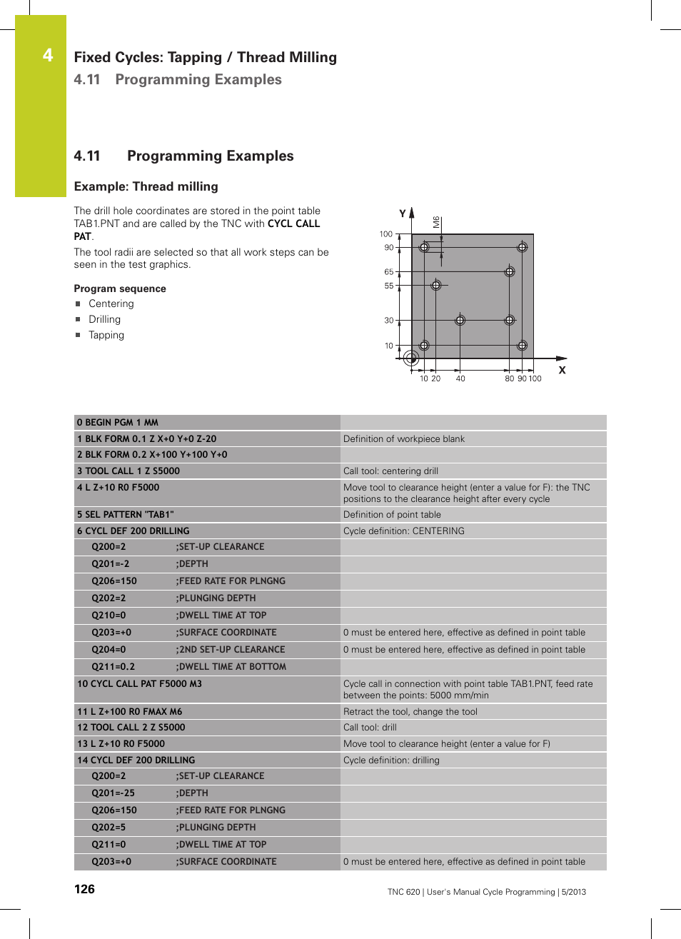 11 programming examples, Example: thread milling, Programming examples | HEIDENHAIN TNC 620 (34056x-04) Cycle programming User Manual | Page 126 / 468