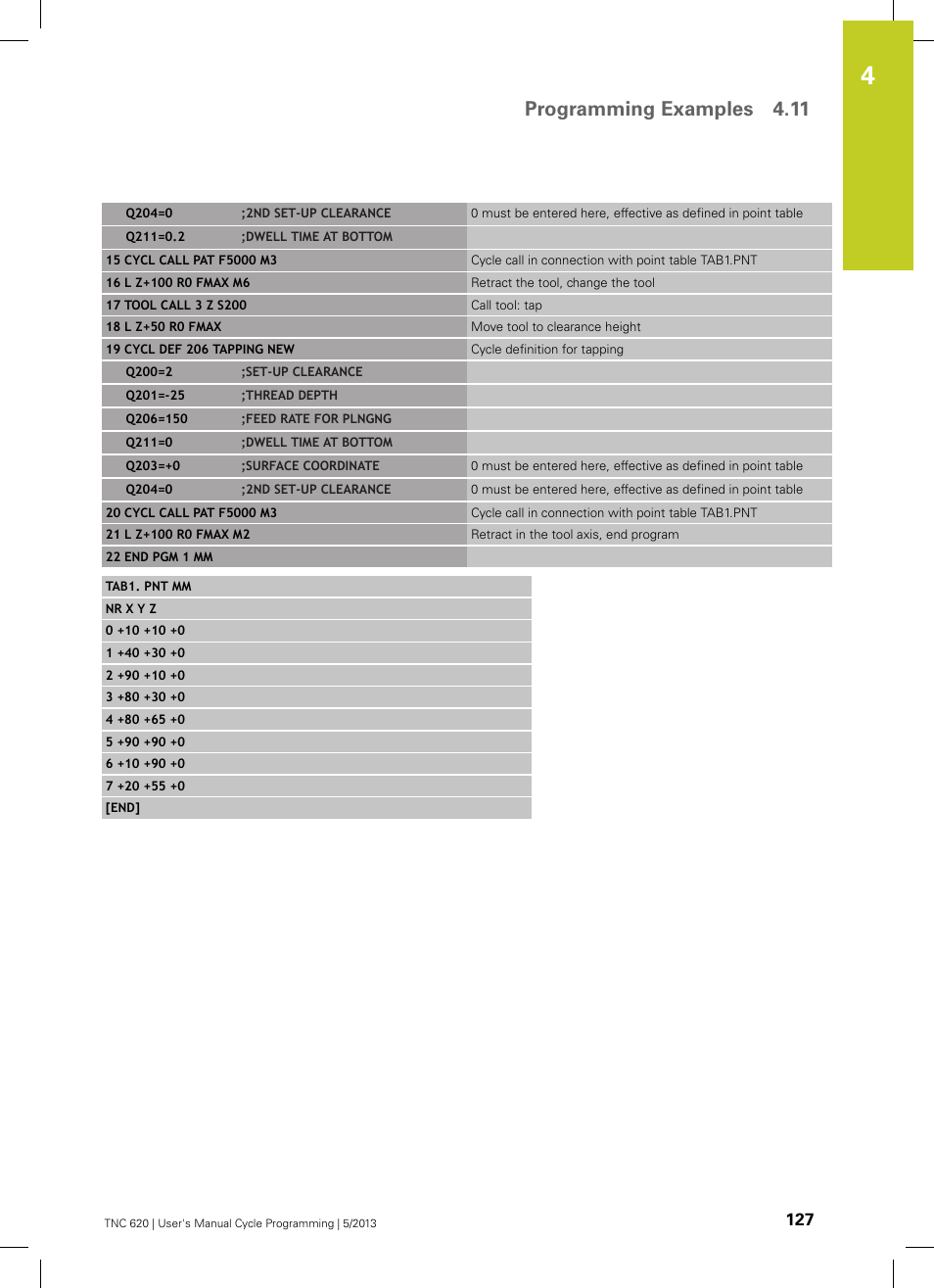Programming examples 4.11 | HEIDENHAIN TNC 620 (34056x-04) Cycle programming User Manual | Page 127 / 468