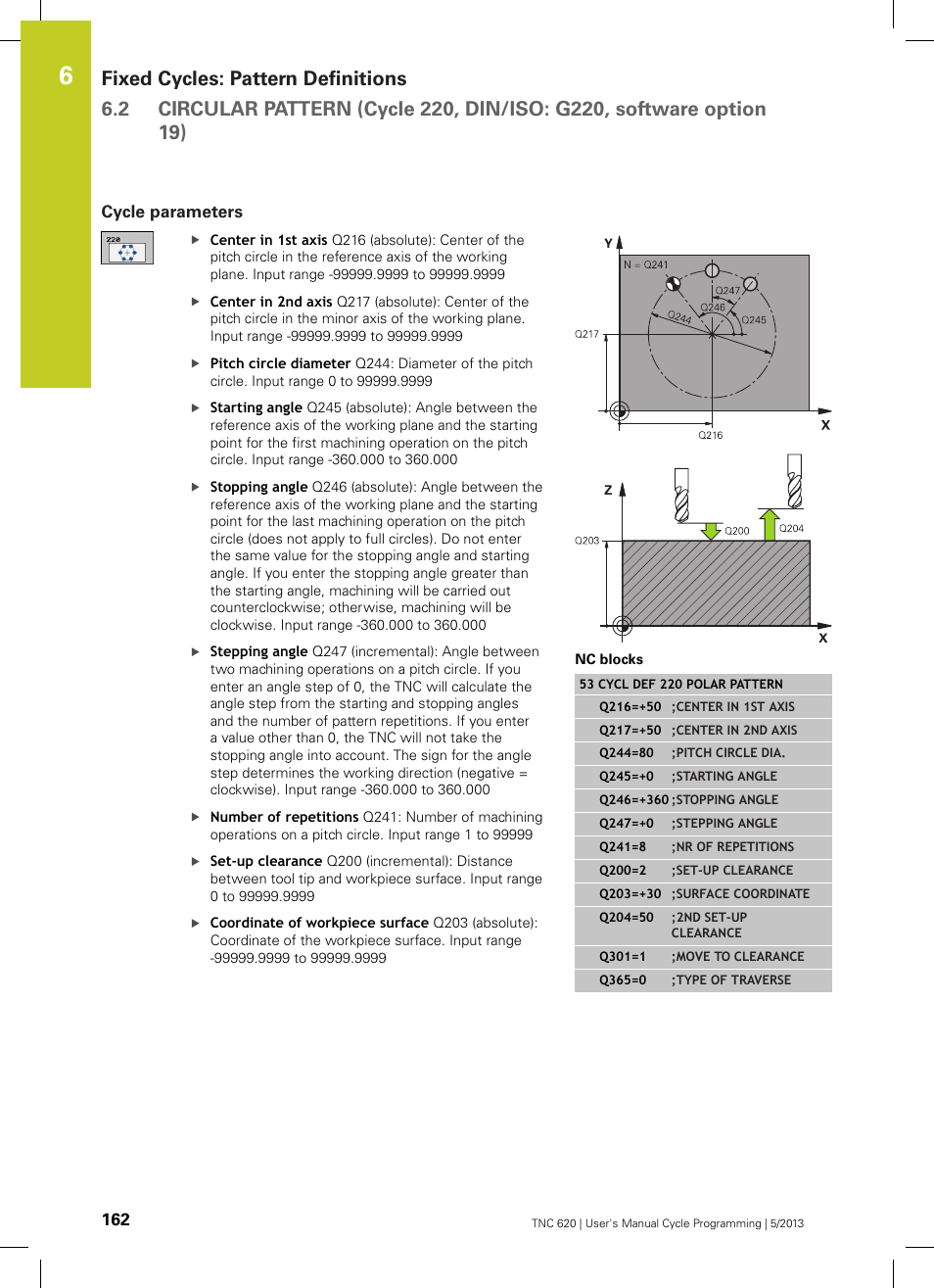 Cycle parameters | HEIDENHAIN TNC 620 (34056x-04) Cycle programming User Manual | Page 162 / 468