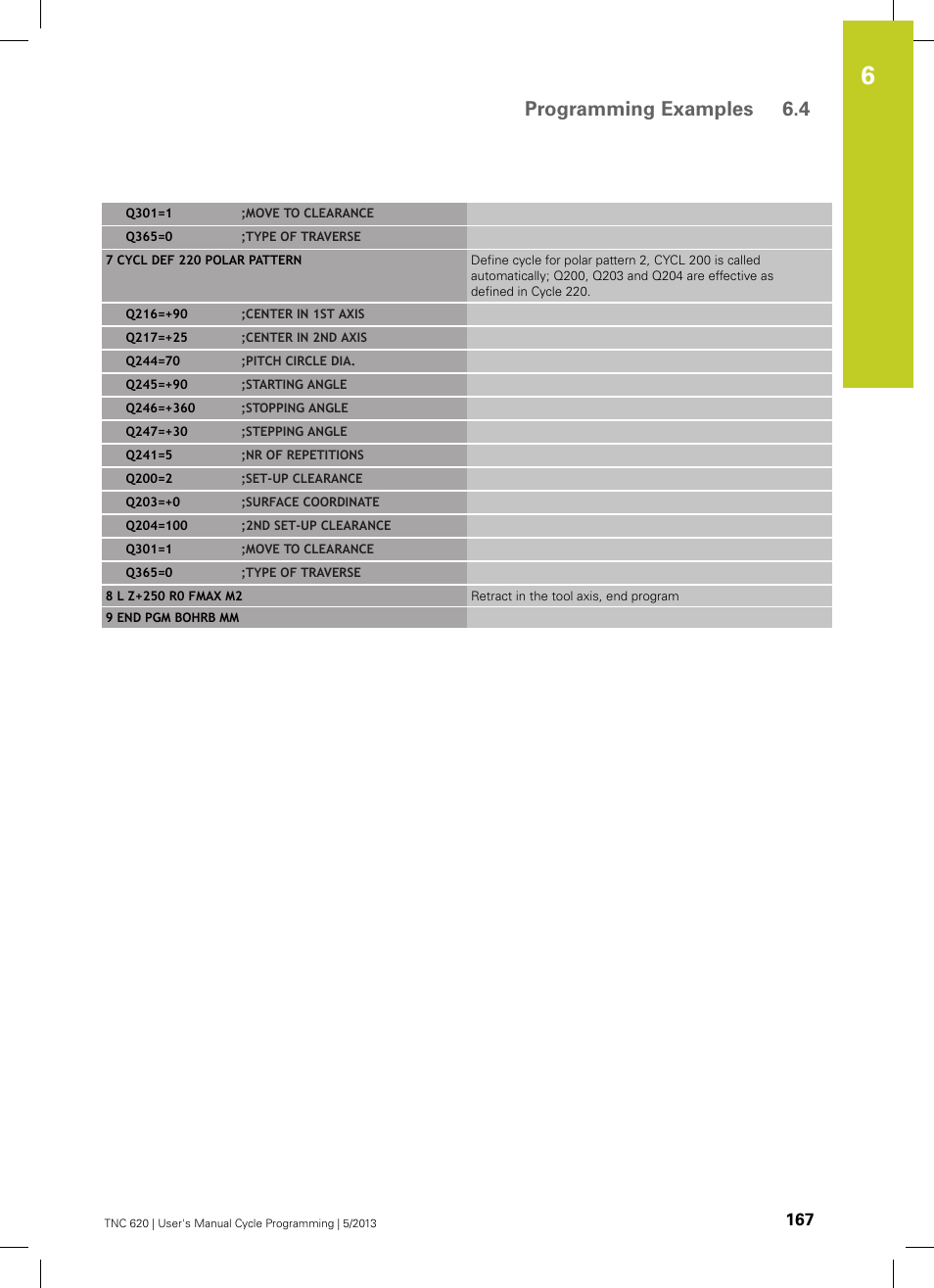 Programming examples 6.4 | HEIDENHAIN TNC 620 (34056x-04) Cycle programming User Manual | Page 167 / 468
