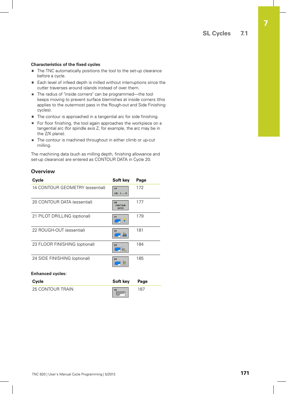 Overview, Sl cycles 7.1 | HEIDENHAIN TNC 620 (34056x-04) Cycle programming User Manual | Page 171 / 468