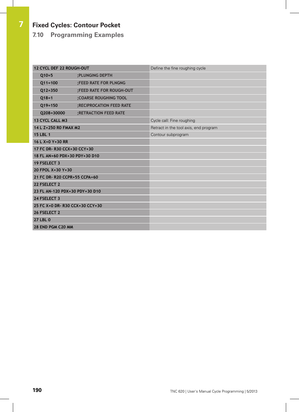 HEIDENHAIN TNC 620 (34056x-04) Cycle programming User Manual | Page 190 / 468