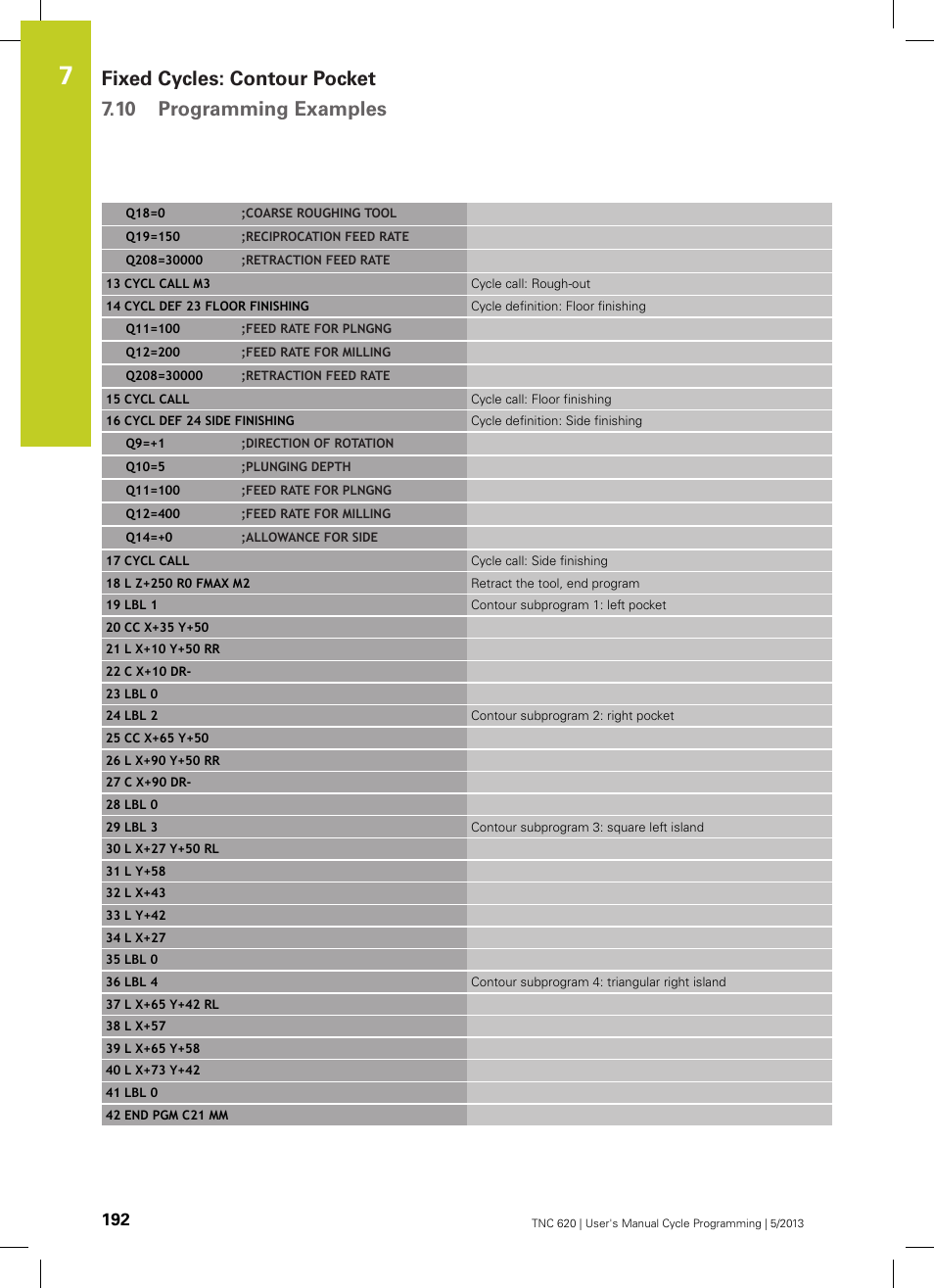 HEIDENHAIN TNC 620 (34056x-04) Cycle programming User Manual | Page 192 / 468