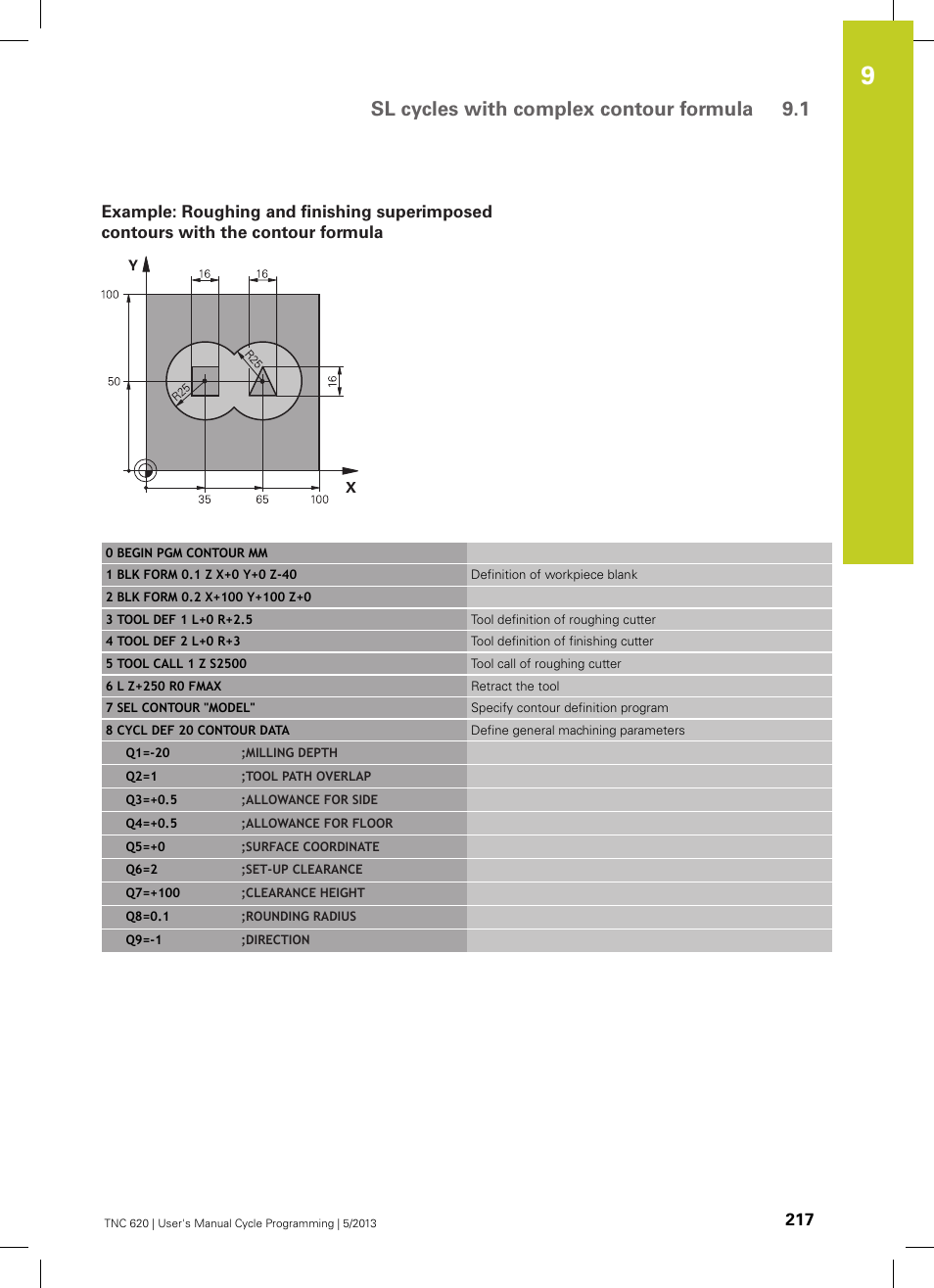 Sl cycles with complex contour formula 9.1 | HEIDENHAIN TNC 620 (34056x-04) Cycle programming User Manual | Page 217 / 468