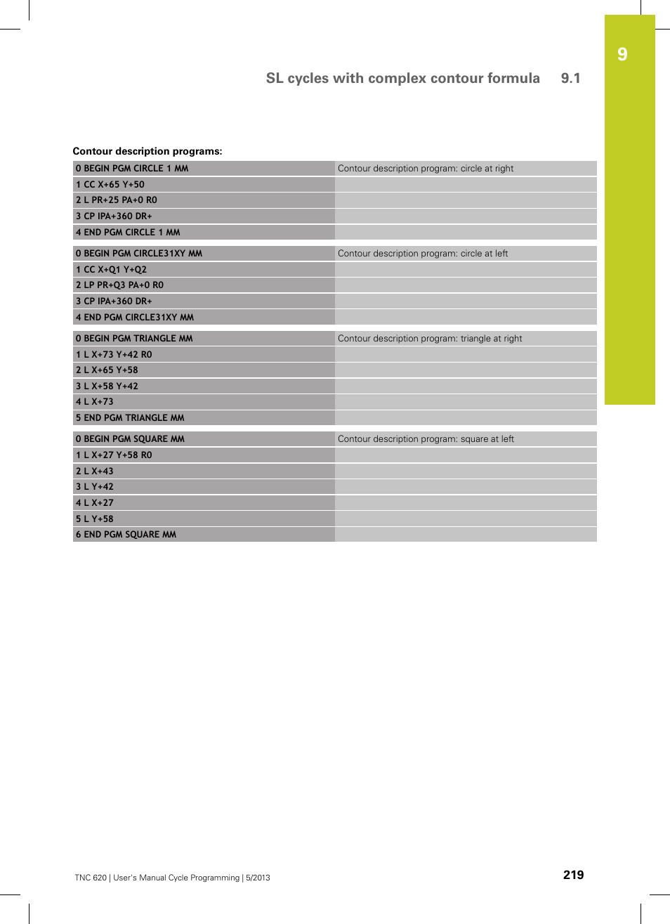 Sl cycles with complex contour formula 9.1 | HEIDENHAIN TNC 620 (34056x-04) Cycle programming User Manual | Page 219 / 468