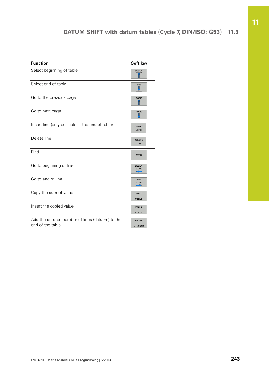 HEIDENHAIN TNC 620 (34056x-04) Cycle programming User Manual | Page 243 / 468