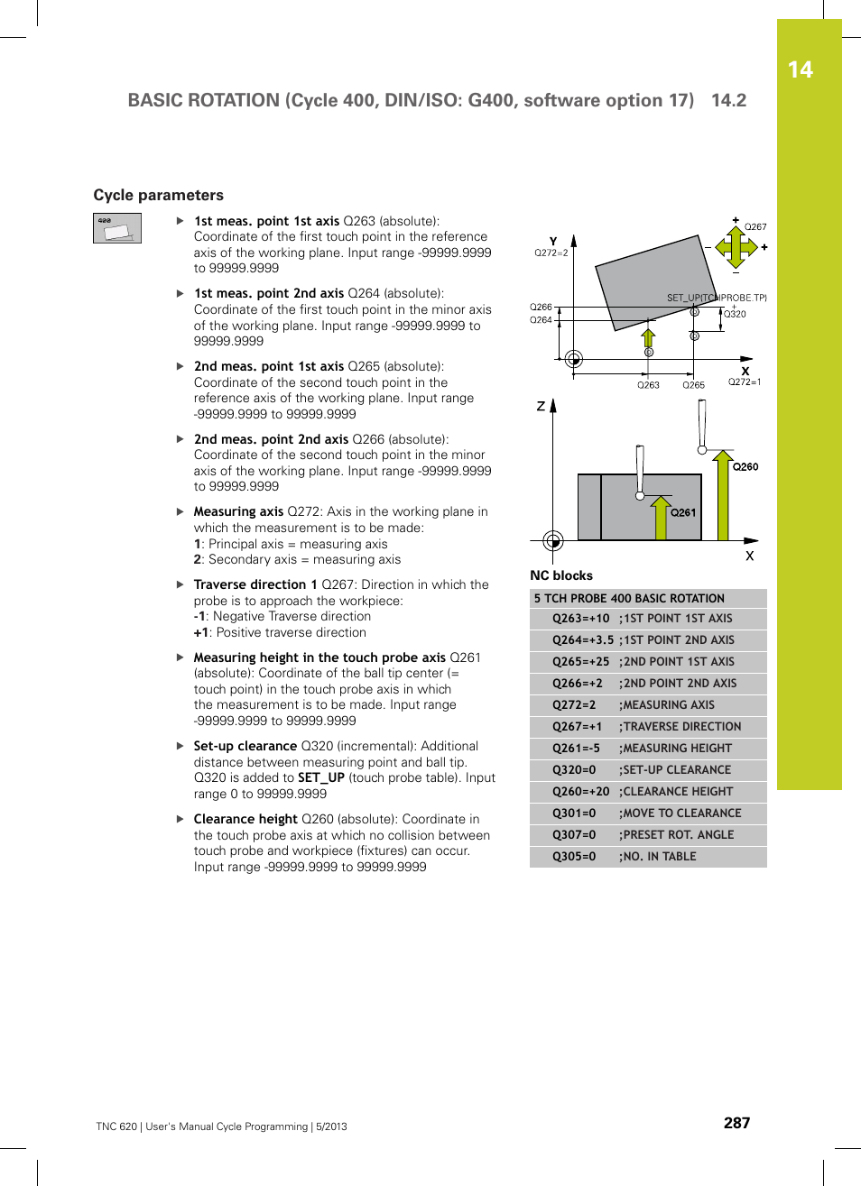 Cycle parameters | HEIDENHAIN TNC 620 (34056x-04) Cycle programming User Manual | Page 287 / 468