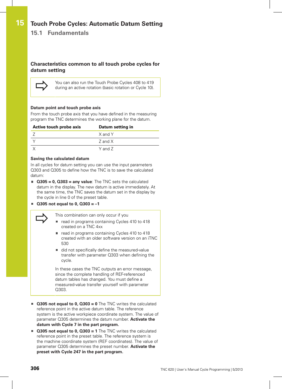 HEIDENHAIN TNC 620 (34056x-04) Cycle programming User Manual | Page 306 / 468
