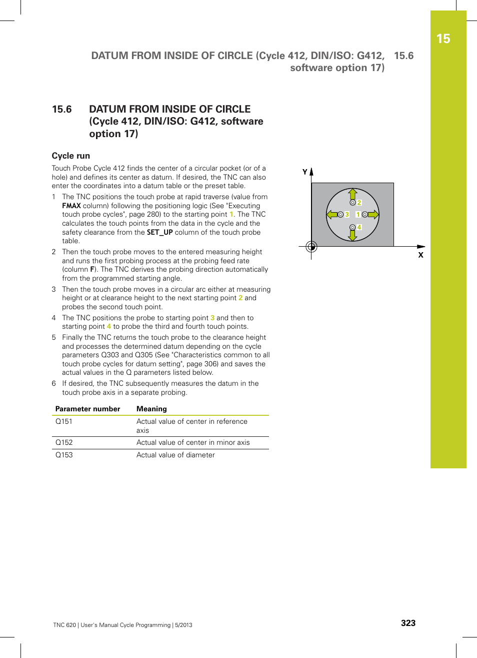Cycle run | HEIDENHAIN TNC 620 (34056x-04) Cycle programming User Manual | Page 323 / 468