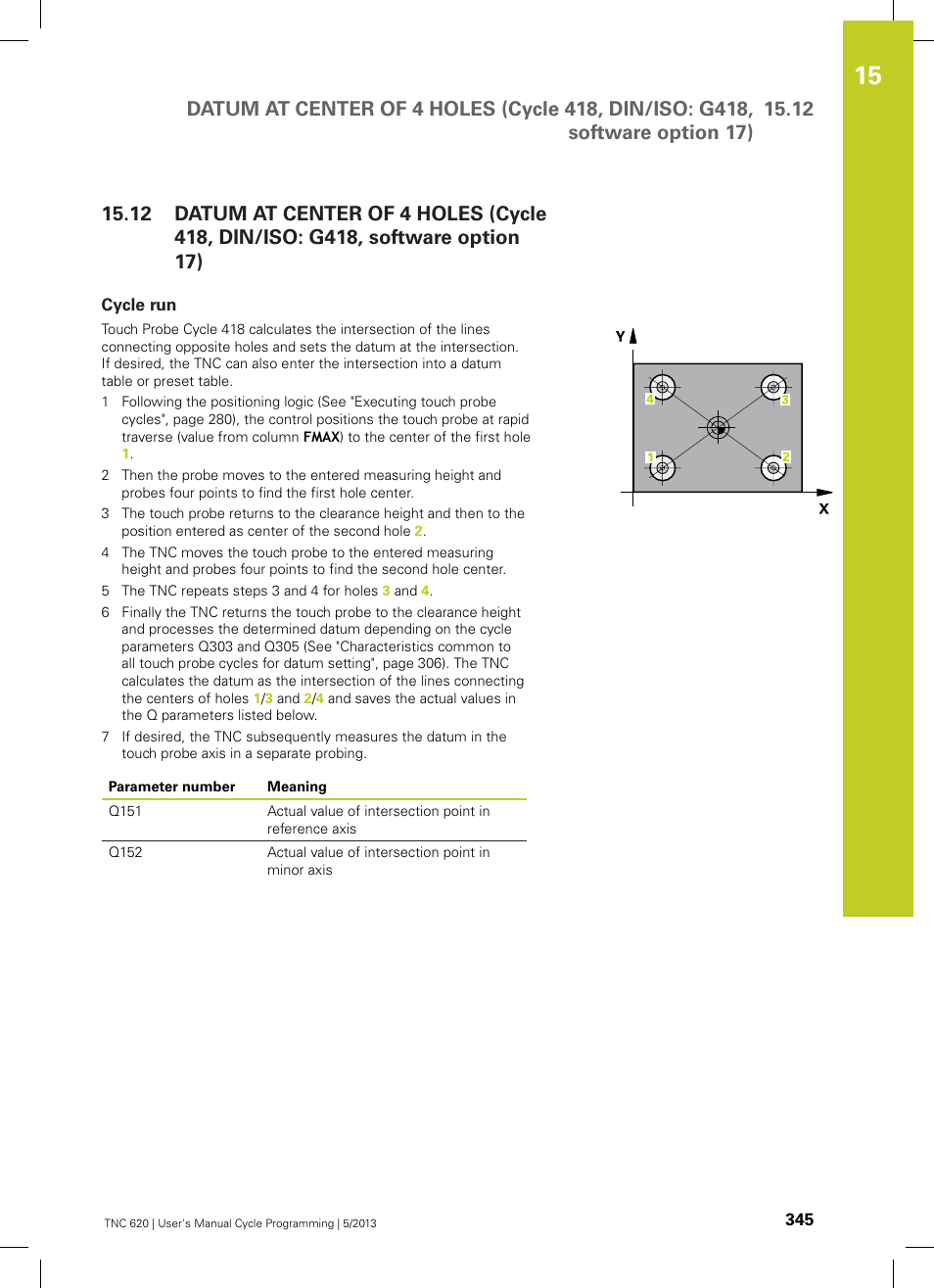 Cycle run | HEIDENHAIN TNC 620 (34056x-04) Cycle programming User Manual | Page 345 / 468