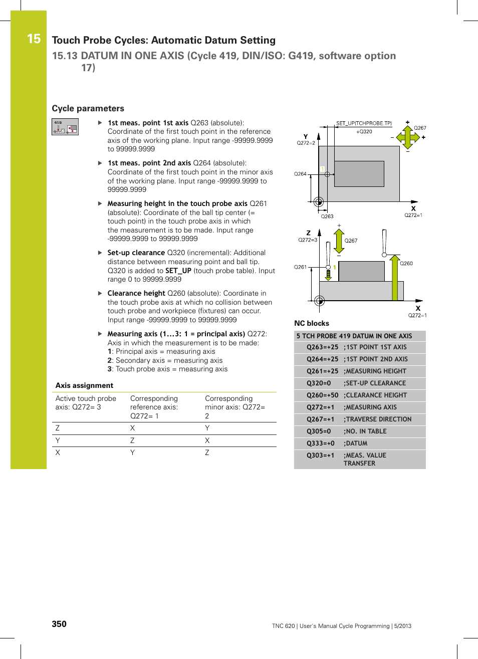 Cycle parameters | HEIDENHAIN TNC 620 (34056x-04) Cycle programming User Manual | Page 350 / 468