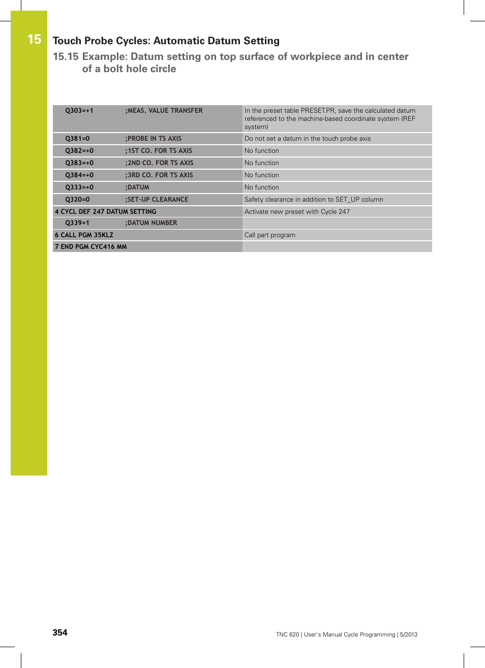 HEIDENHAIN TNC 620 (34056x-04) Cycle programming User Manual | Page 354 / 468