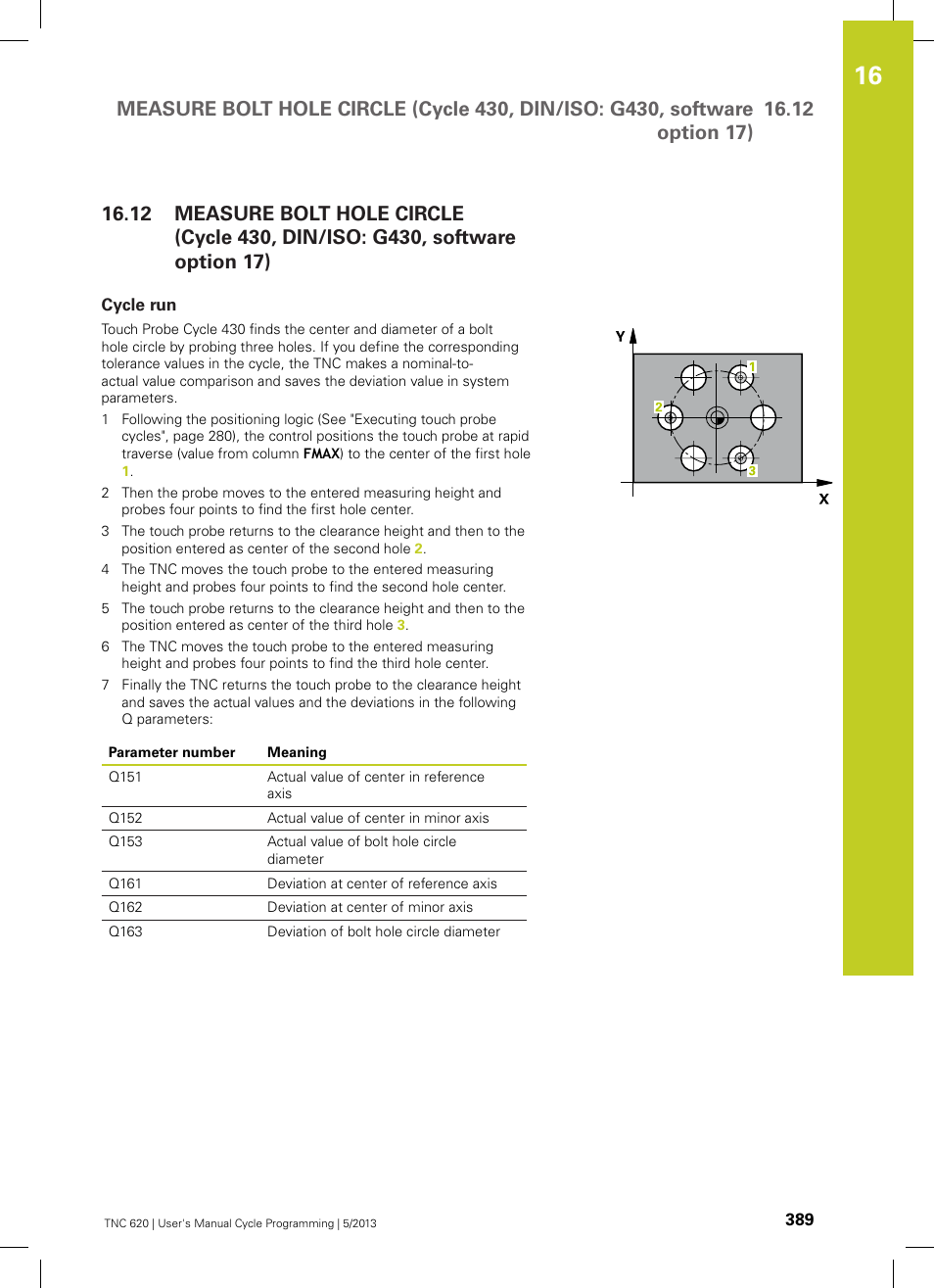 Cycle run | HEIDENHAIN TNC 620 (34056x-04) Cycle programming User Manual | Page 389 / 468