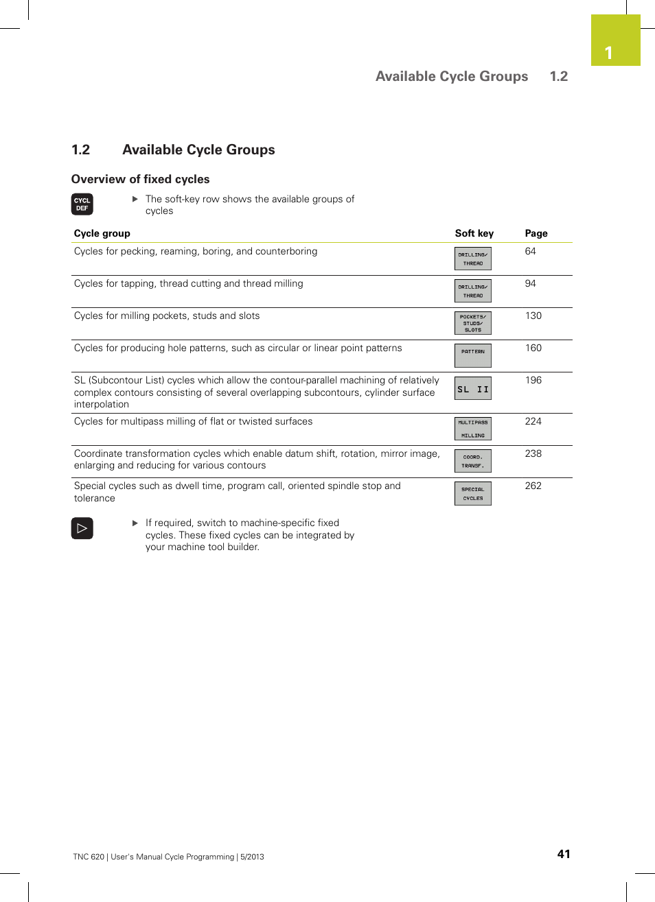 2 available cycle groups, Overview of fixed cycles, Available cycle groups | Available cycle groups 1.2 | HEIDENHAIN TNC 620 (34056x-04) Cycle programming User Manual | Page 41 / 468