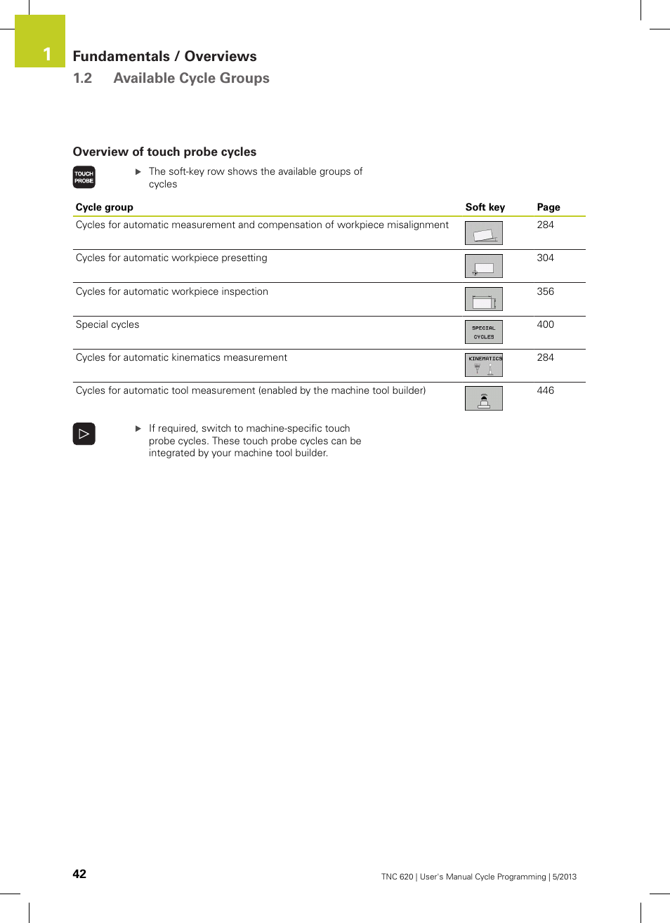 Overview of touch probe cycles | HEIDENHAIN TNC 620 (34056x-04) Cycle programming User Manual | Page 42 / 468