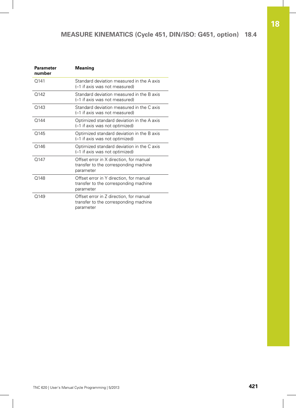 HEIDENHAIN TNC 620 (34056x-04) Cycle programming User Manual | Page 421 / 468