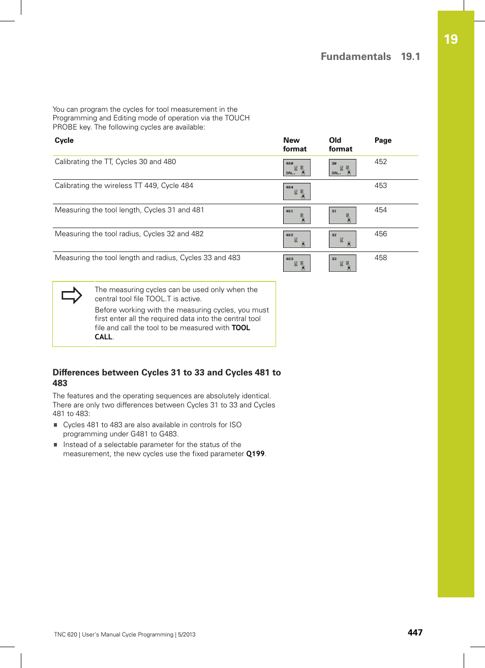 Fundamentals 19.1 | HEIDENHAIN TNC 620 (34056x-04) Cycle programming User Manual | Page 447 / 468