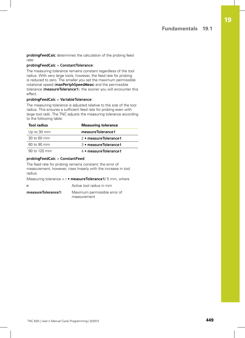 Fundamentals 19.1 | HEIDENHAIN TNC 620 (34056x-04) Cycle programming User Manual | Page 449 / 468