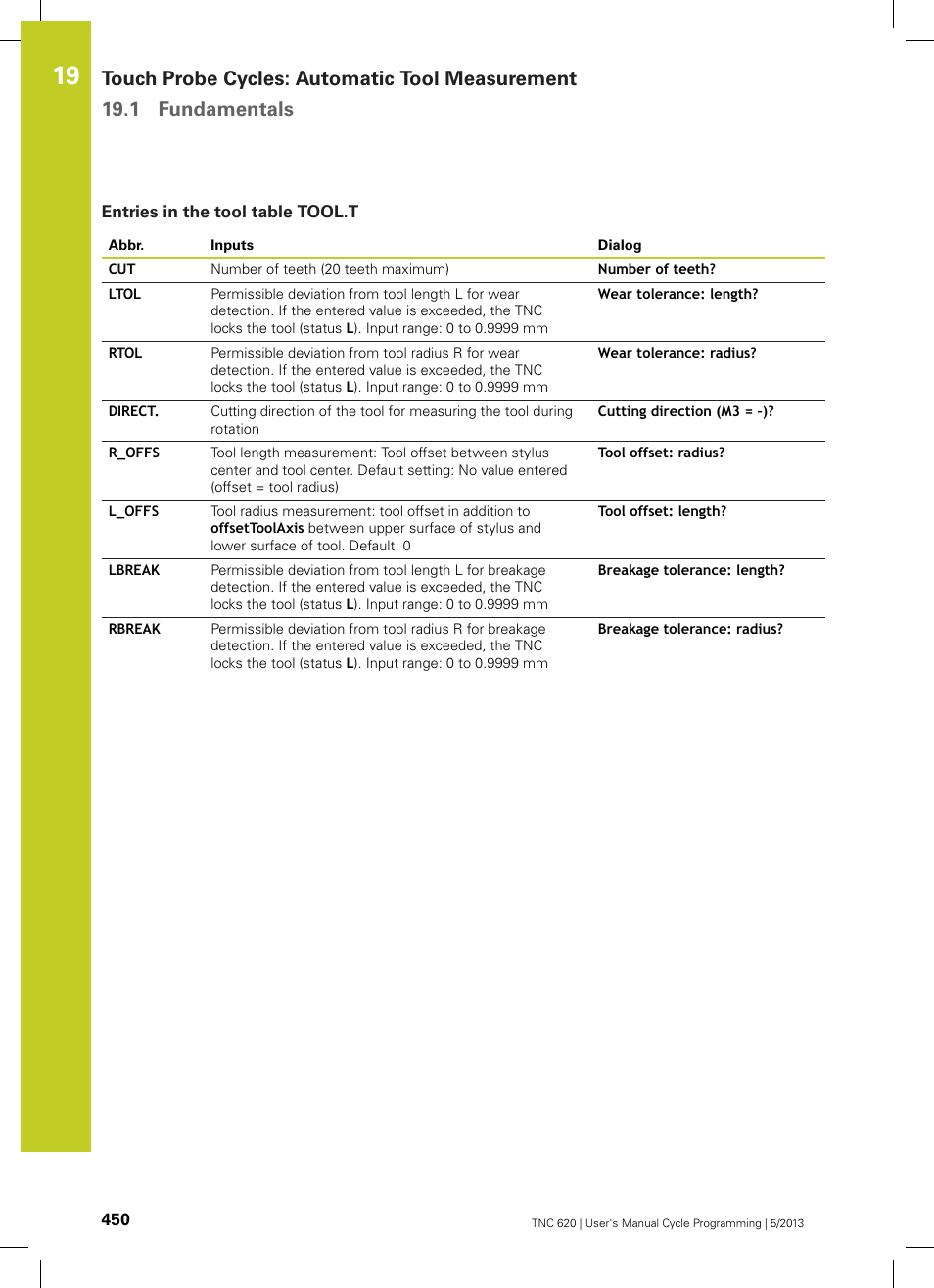 Entries in the tool table tool.t | HEIDENHAIN TNC 620 (34056x-04) Cycle programming User Manual | Page 450 / 468