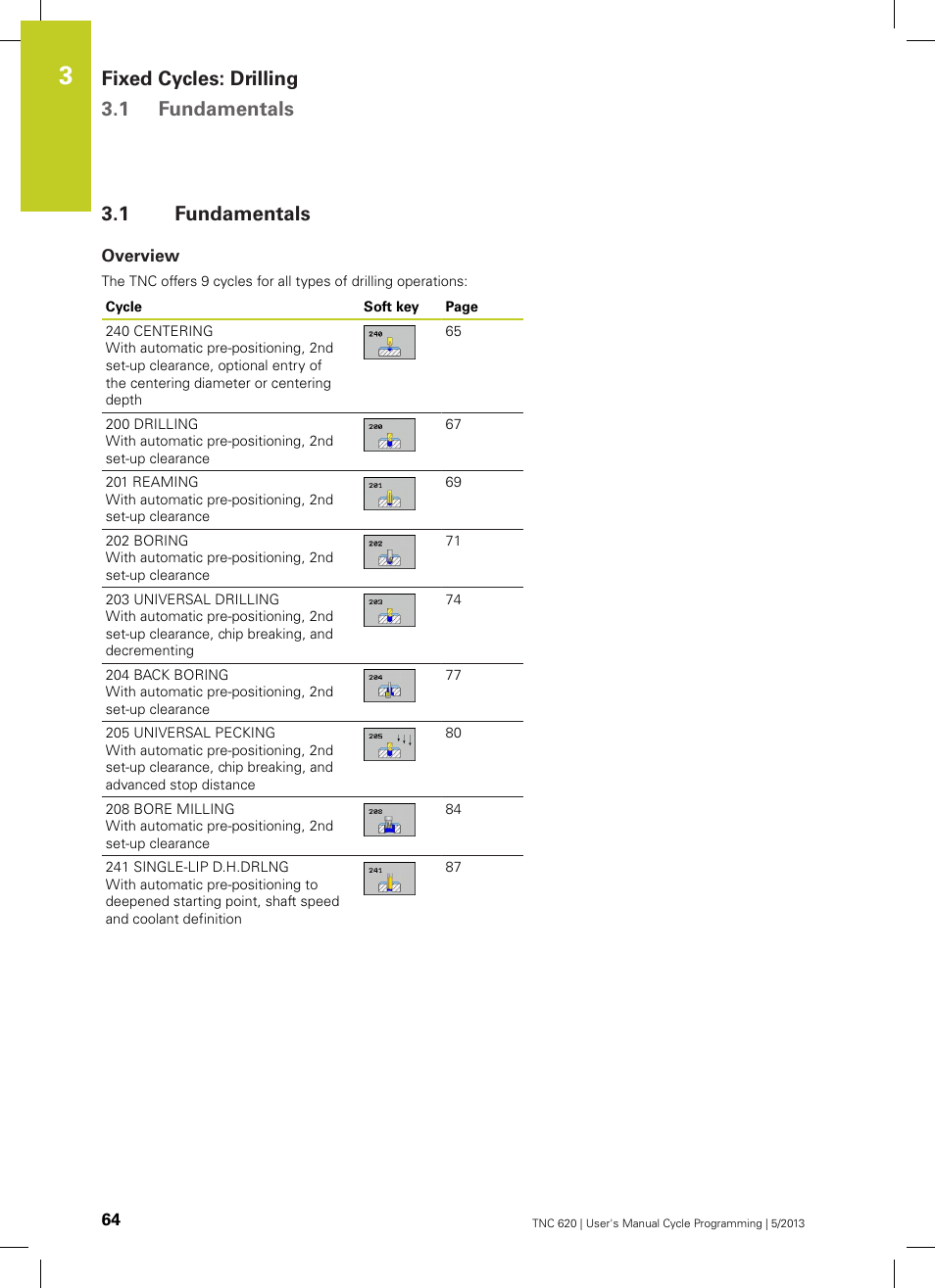 1 fundamentals, Overview, Fundamentals | Fixed cycles: drilling 3.1 fundamentals | HEIDENHAIN TNC 620 (34056x-04) Cycle programming User Manual | Page 64 / 468