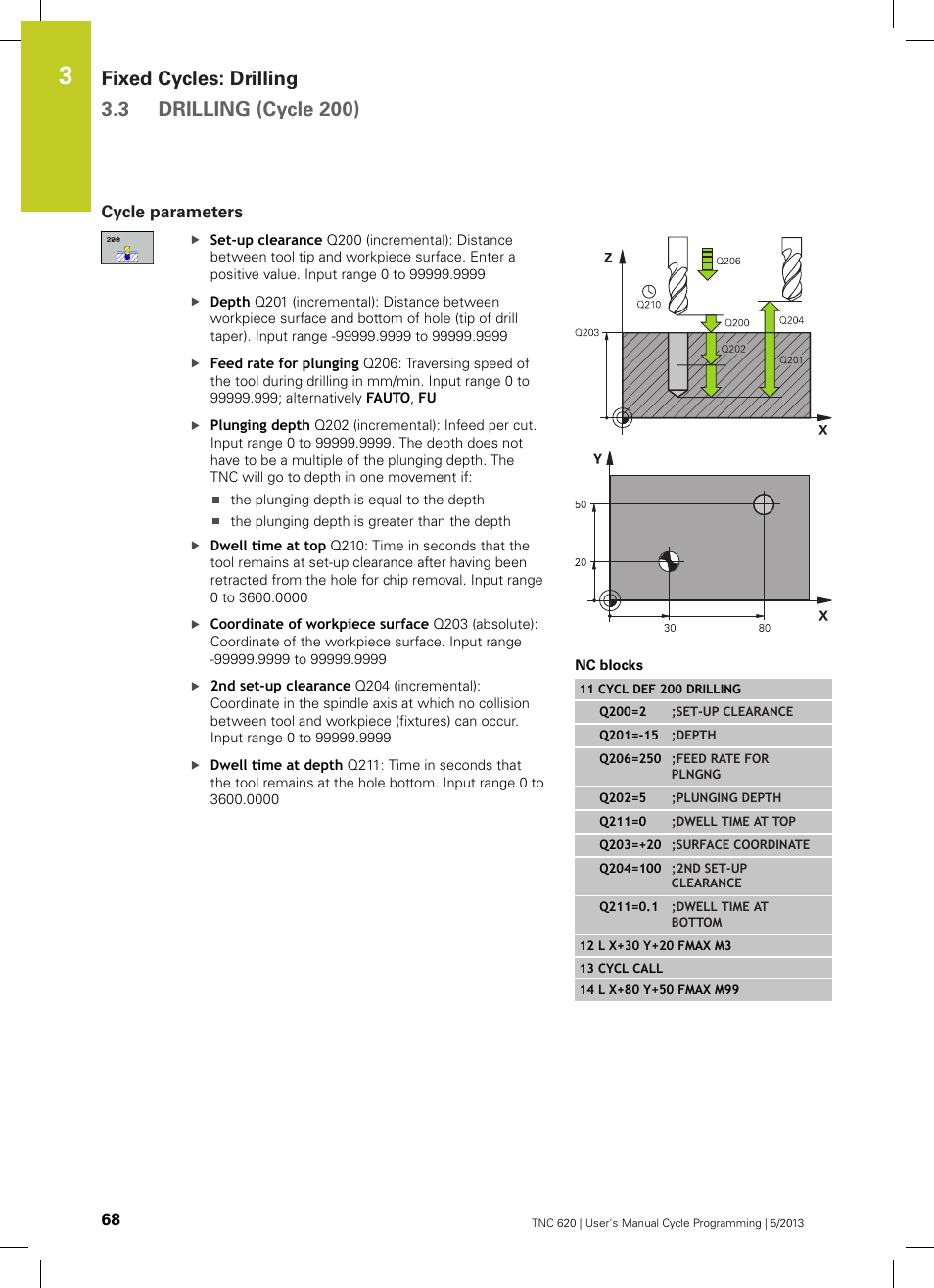 Cycle parameters | HEIDENHAIN TNC 620 (34056x-04) Cycle programming User Manual | Page 68 / 468