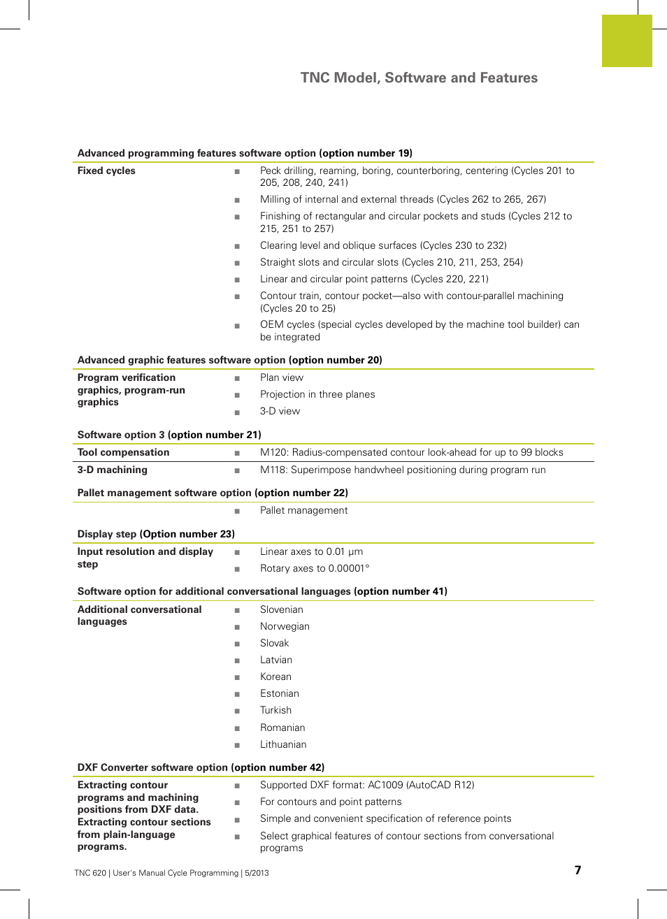 Tnc model, software and features | HEIDENHAIN TNC 620 (34056x-04) Cycle programming User Manual | Page 7 / 468