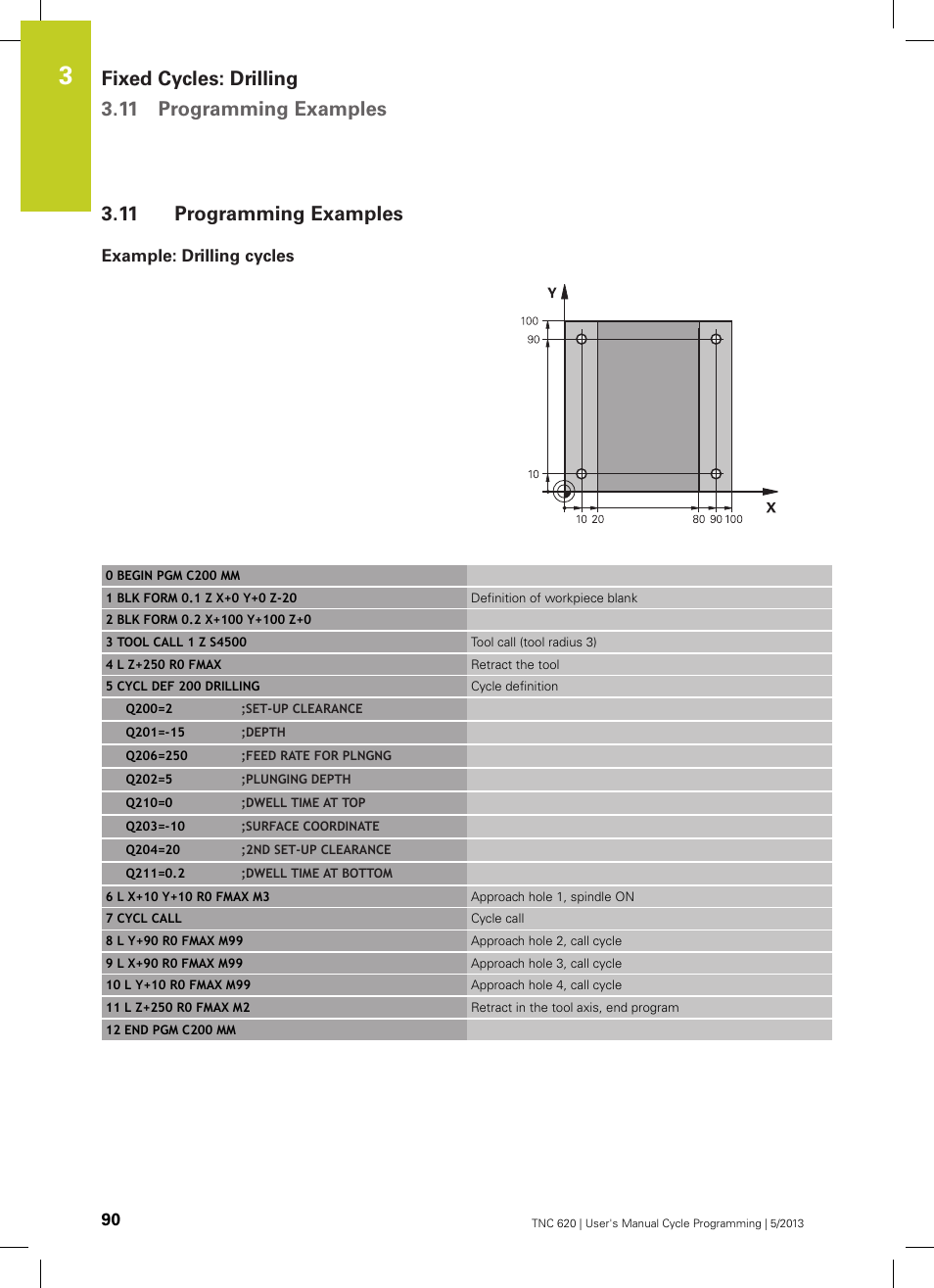 11 programming examples, Example: drilling cycles, Programming examples | Fixed cycles: drilling 3.11 programming examples | HEIDENHAIN TNC 620 (34056x-04) Cycle programming User Manual | Page 90 / 468