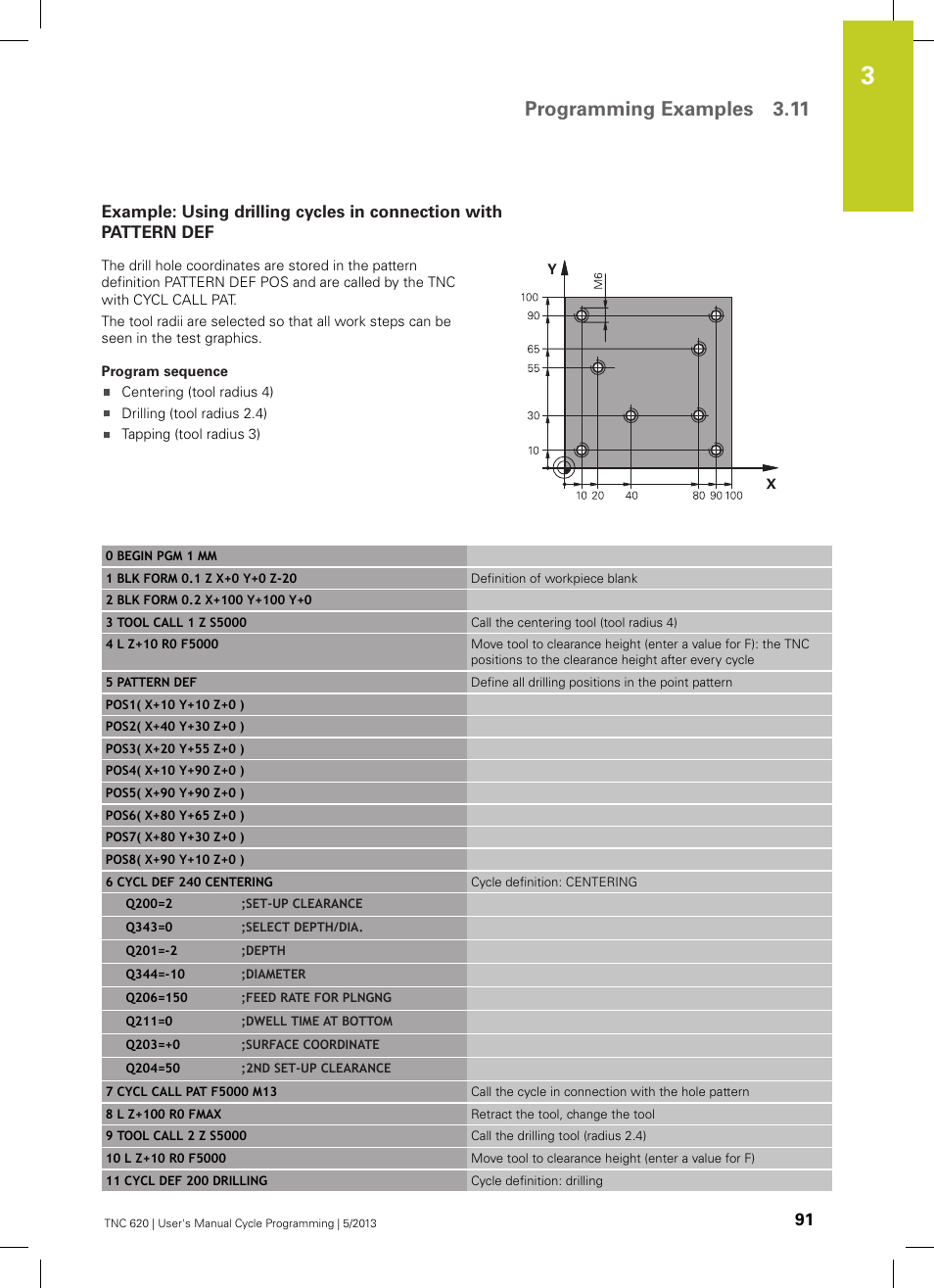 Programming examples 3.11 | HEIDENHAIN TNC 620 (34056x-04) Cycle programming User Manual | Page 91 / 468