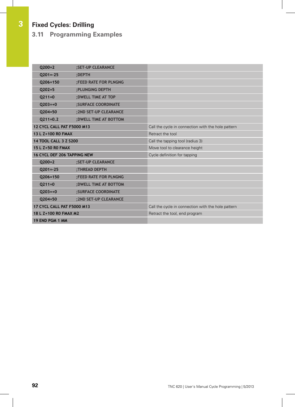 Fixed cycles: drilling 3.11 programming examples | HEIDENHAIN TNC 620 (34056x-04) Cycle programming User Manual | Page 92 / 468