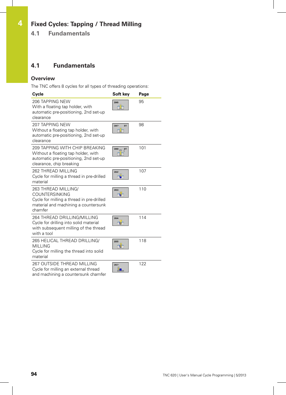 1 fundamentals, Overview, Fundamentals | HEIDENHAIN TNC 620 (34056x-04) Cycle programming User Manual | Page 94 / 468