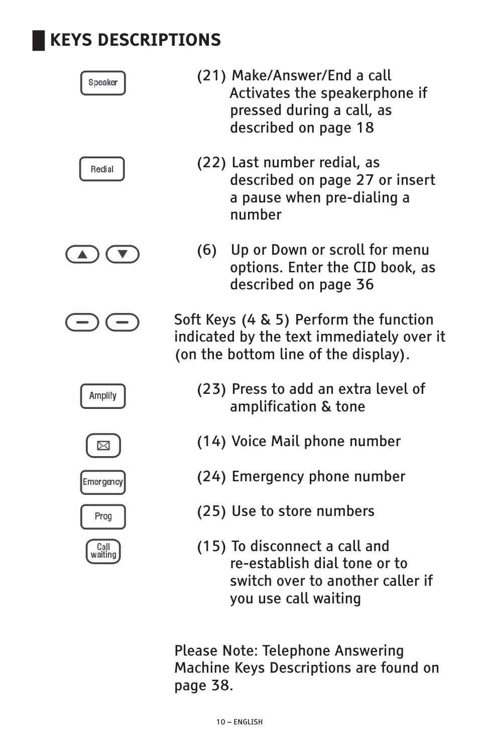 Keys descriptions | ClearSounds AMPLIFIED FREEDOM PHONE WITH FULL CLEARDIGITAL POWER CSC1000 User Manual | Page 10 / 180