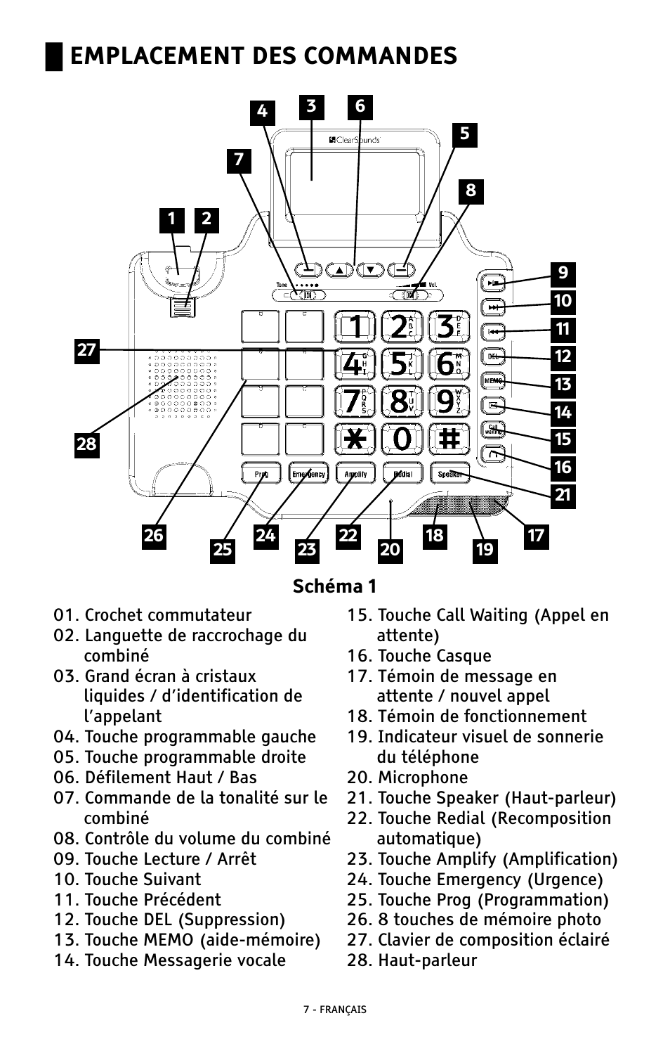 Ű emplacement des commandes | ClearSounds AMPLIFIED FREEDOM PHONE WITH FULL CLEARDIGITAL POWER CSC1000 User Manual | Page 127 / 180