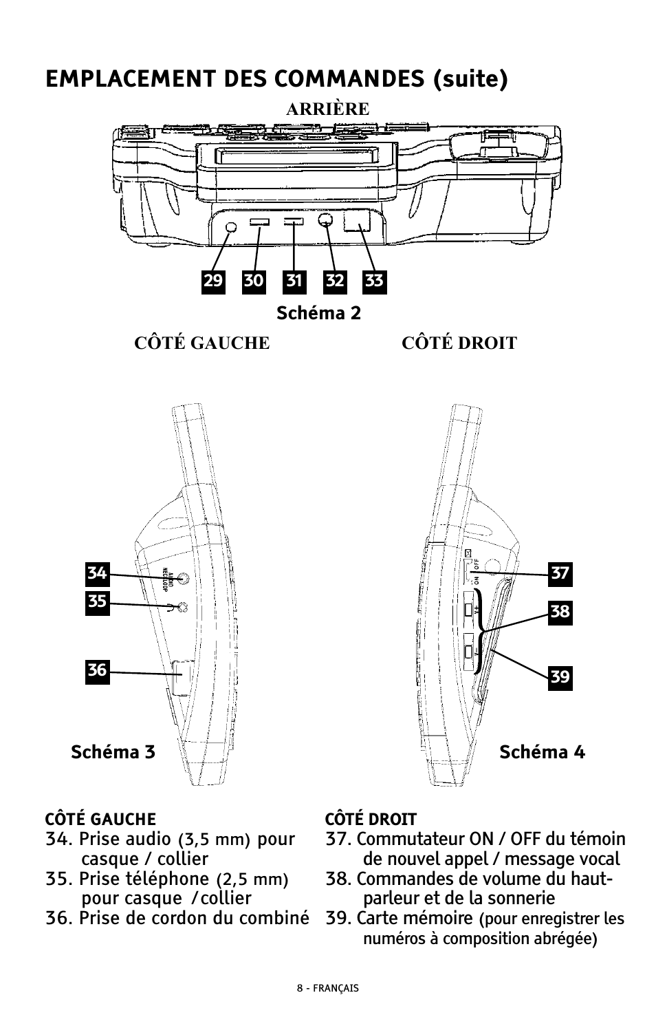 Emplacement des commandes (suite) | ClearSounds AMPLIFIED FREEDOM PHONE WITH FULL CLEARDIGITAL POWER CSC1000 User Manual | Page 128 / 180