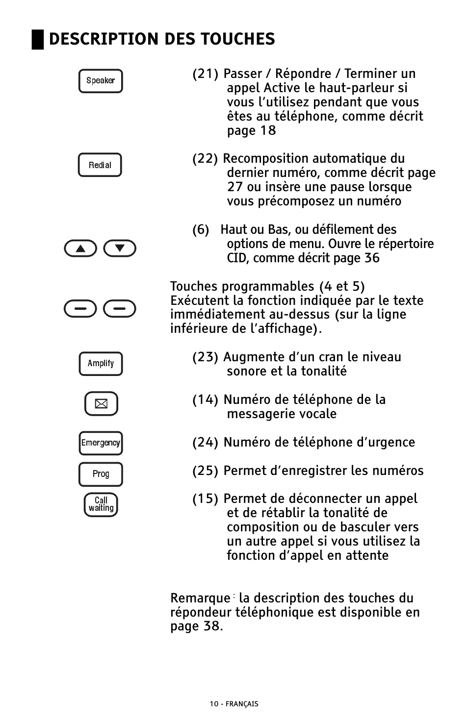 Ű description des touches | ClearSounds AMPLIFIED FREEDOM PHONE WITH FULL CLEARDIGITAL POWER CSC1000 User Manual | Page 130 / 180