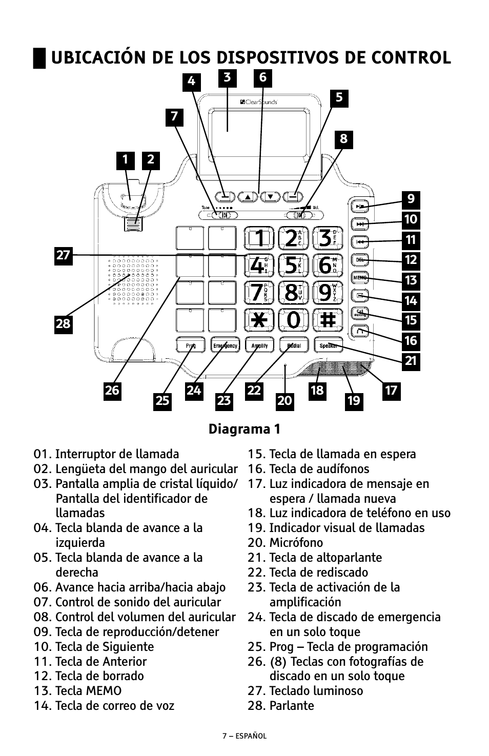 Ű ubicación de los dispositivos de control | ClearSounds AMPLIFIED FREEDOM PHONE WITH FULL CLEARDIGITAL POWER CSC1000 User Manual | Page 67 / 180