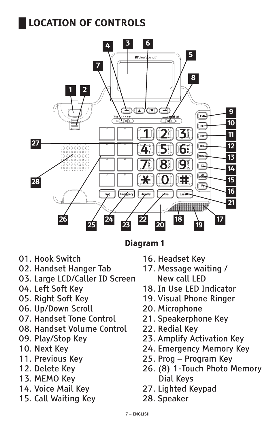 Location of controls | ClearSounds AMPLIFIED FREEDOM PHONE WITH FULL CLEARDIGITAL POWER CSC1000 User Manual | Page 7 / 180