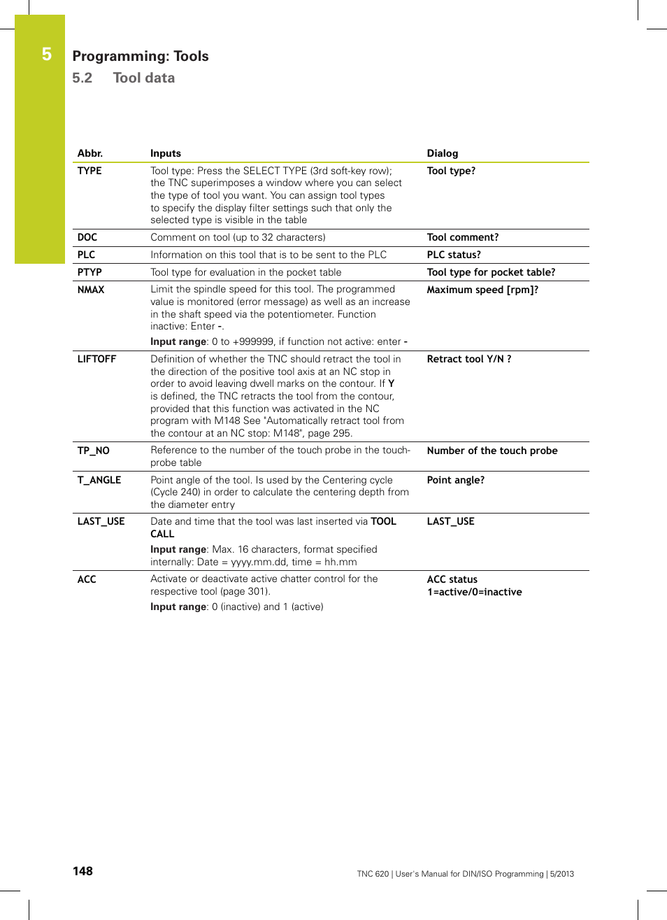 Programming: tools 5.2 tool data | HEIDENHAIN TNC 620 (34056x-04) ISO programming User Manual | Page 148 / 531