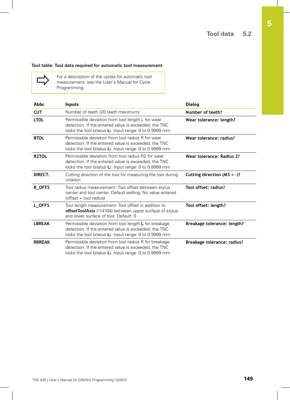 Tool data 5.2 | HEIDENHAIN TNC 620 (34056x-04) ISO programming User Manual | Page 149 / 531