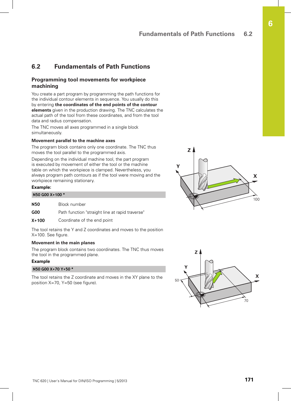 2 fundamentals of path functions, Programming tool movements for workpiece machining, Fundamentals of path functions | Fundamentals of path functions 6.2 | HEIDENHAIN TNC 620 (34056x-04) ISO programming User Manual | Page 171 / 531