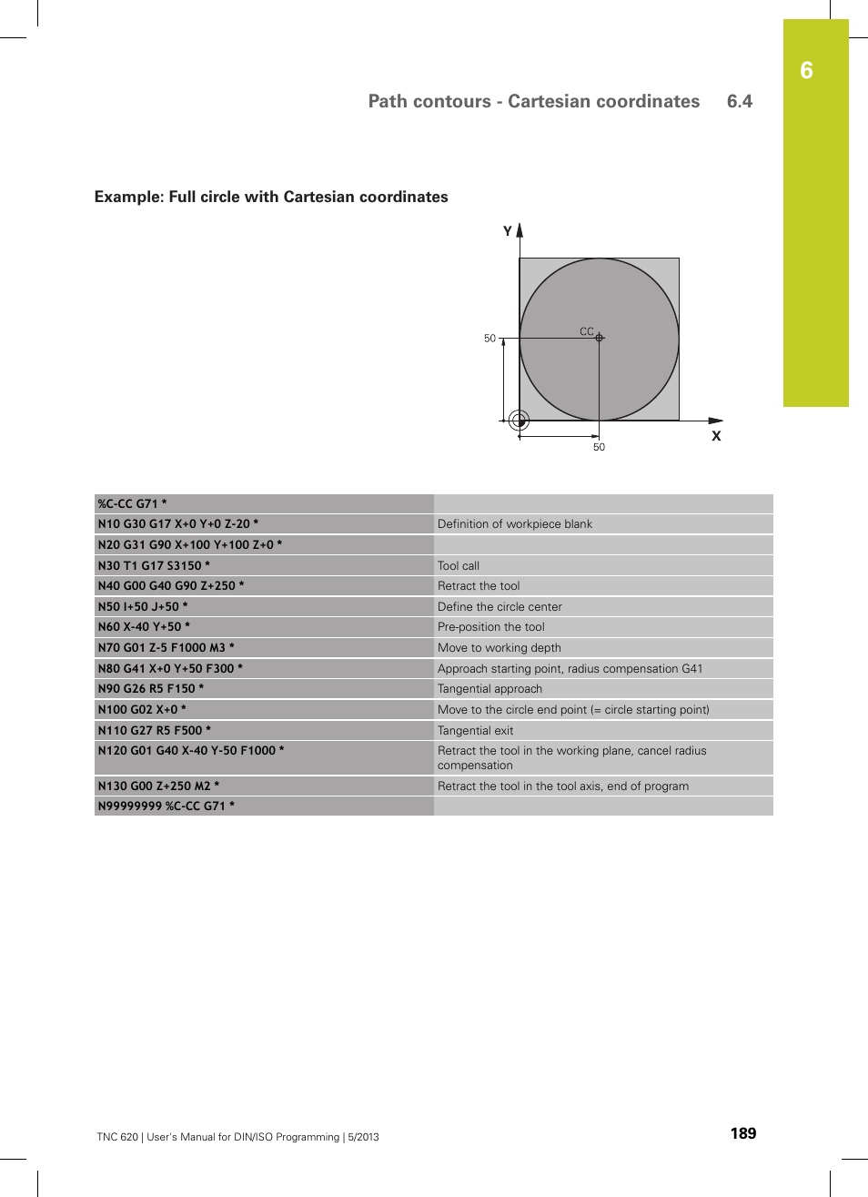 Example: full circle with cartesian coordinates, Path contours - cartesian coordinates 6.4 | HEIDENHAIN TNC 620 (34056x-04) ISO programming User Manual | Page 189 / 531