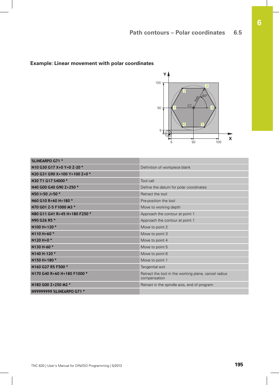 Example: linear movement with polar coordinates, Path contours – polar coordinates 6.5 | HEIDENHAIN TNC 620 (34056x-04) ISO programming User Manual | Page 195 / 531