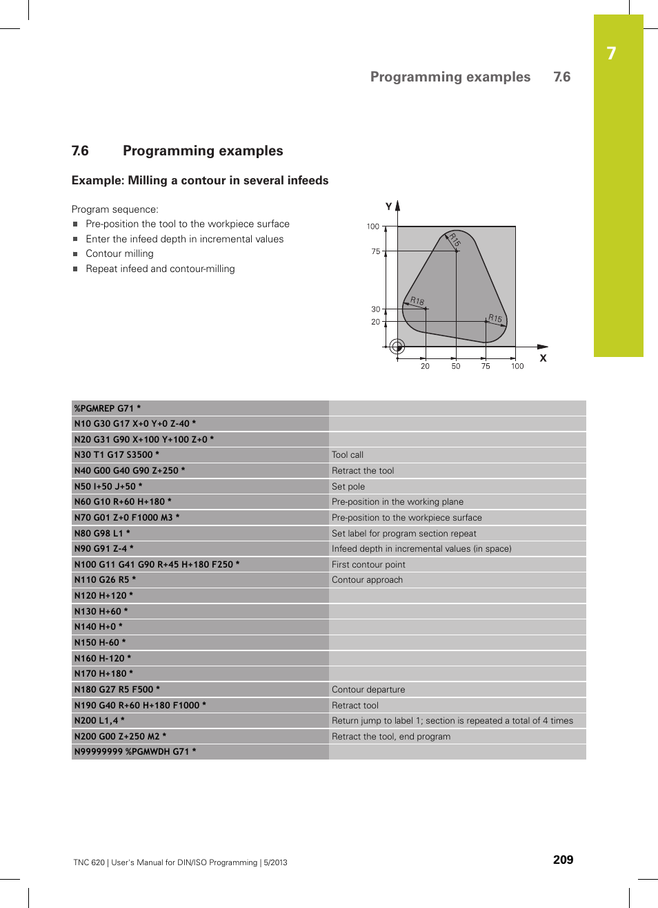 6 programming examples, Example: milling a contour in several infeeds, Programming examples | Programming examples 7.6 | HEIDENHAIN TNC 620 (34056x-04) ISO programming User Manual | Page 209 / 531