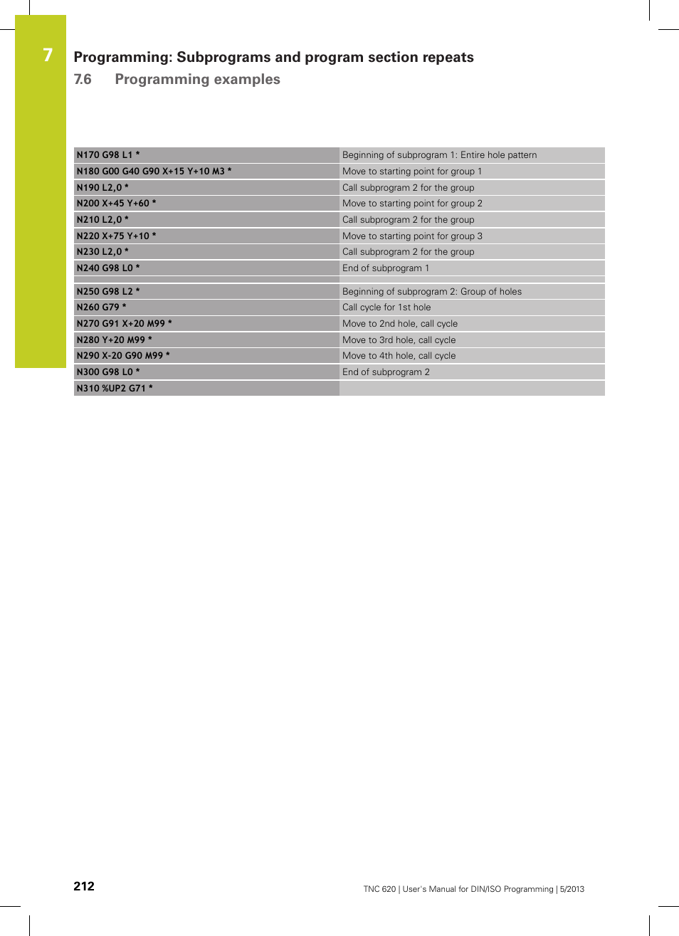 HEIDENHAIN TNC 620 (34056x-04) ISO programming User Manual | Page 212 / 531