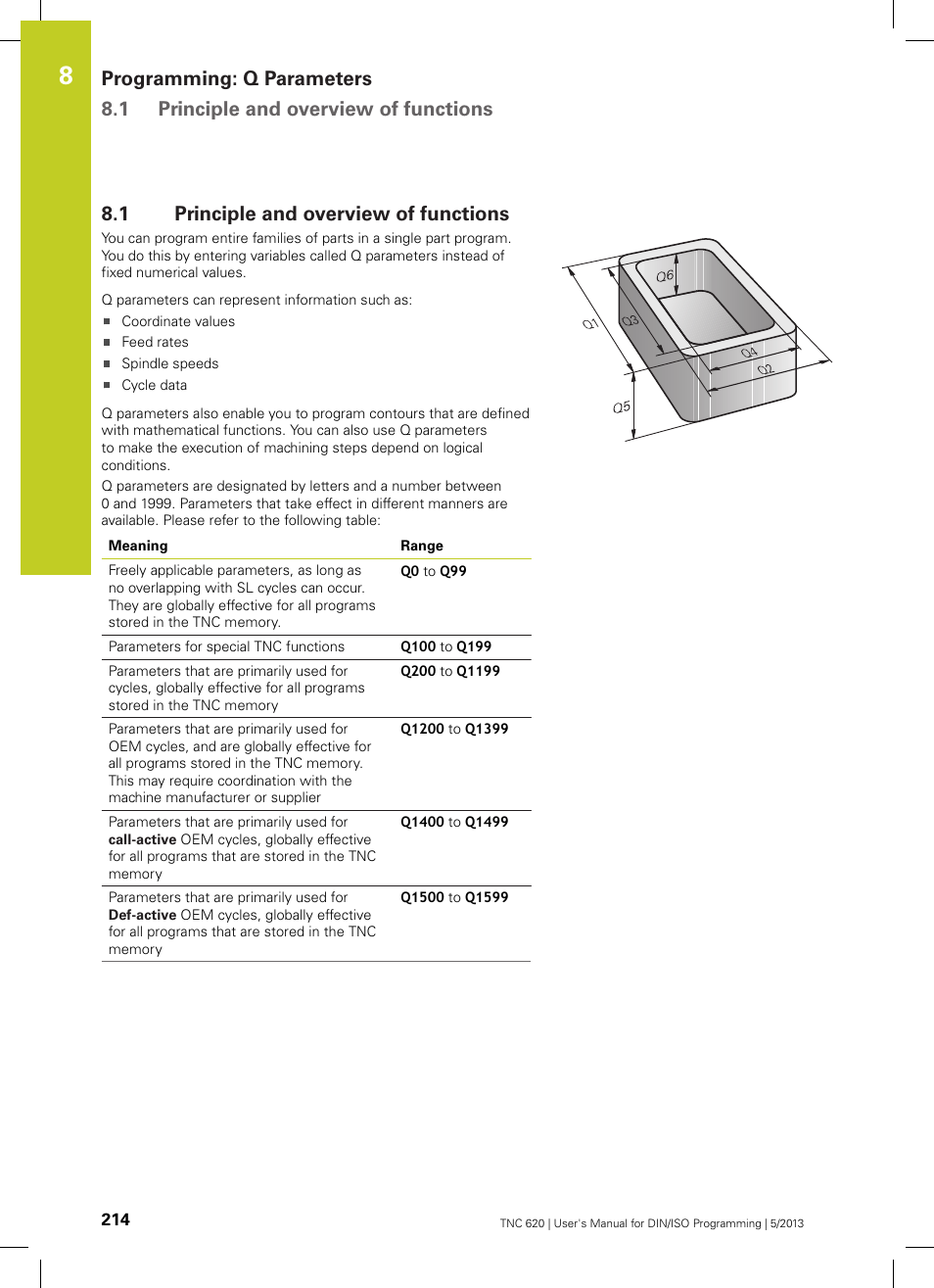 1 principle and overview of functions, Principle and overview of functions | HEIDENHAIN TNC 620 (34056x-04) ISO programming User Manual | Page 214 / 531